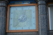 Годинники Києва