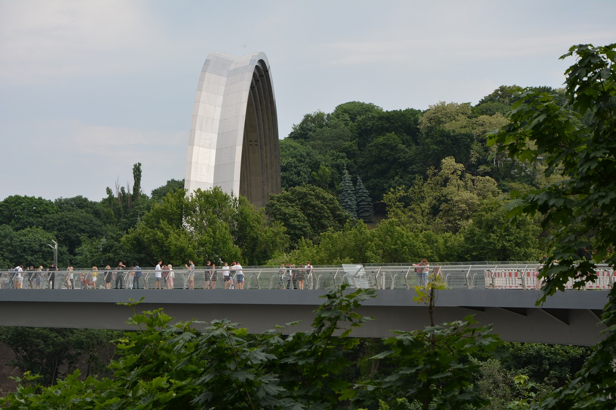 Panoramic views of Kyiv