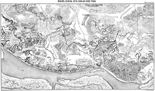 Kiev map (plan) from 1700 to 1800