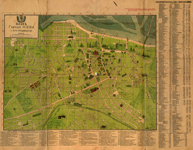 Plan de Kiev 1911