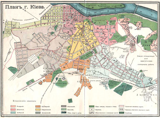 Plan de Kiev 1912