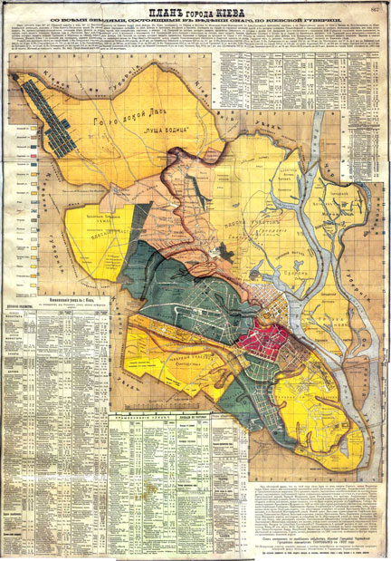 Карта Киева 1902 года